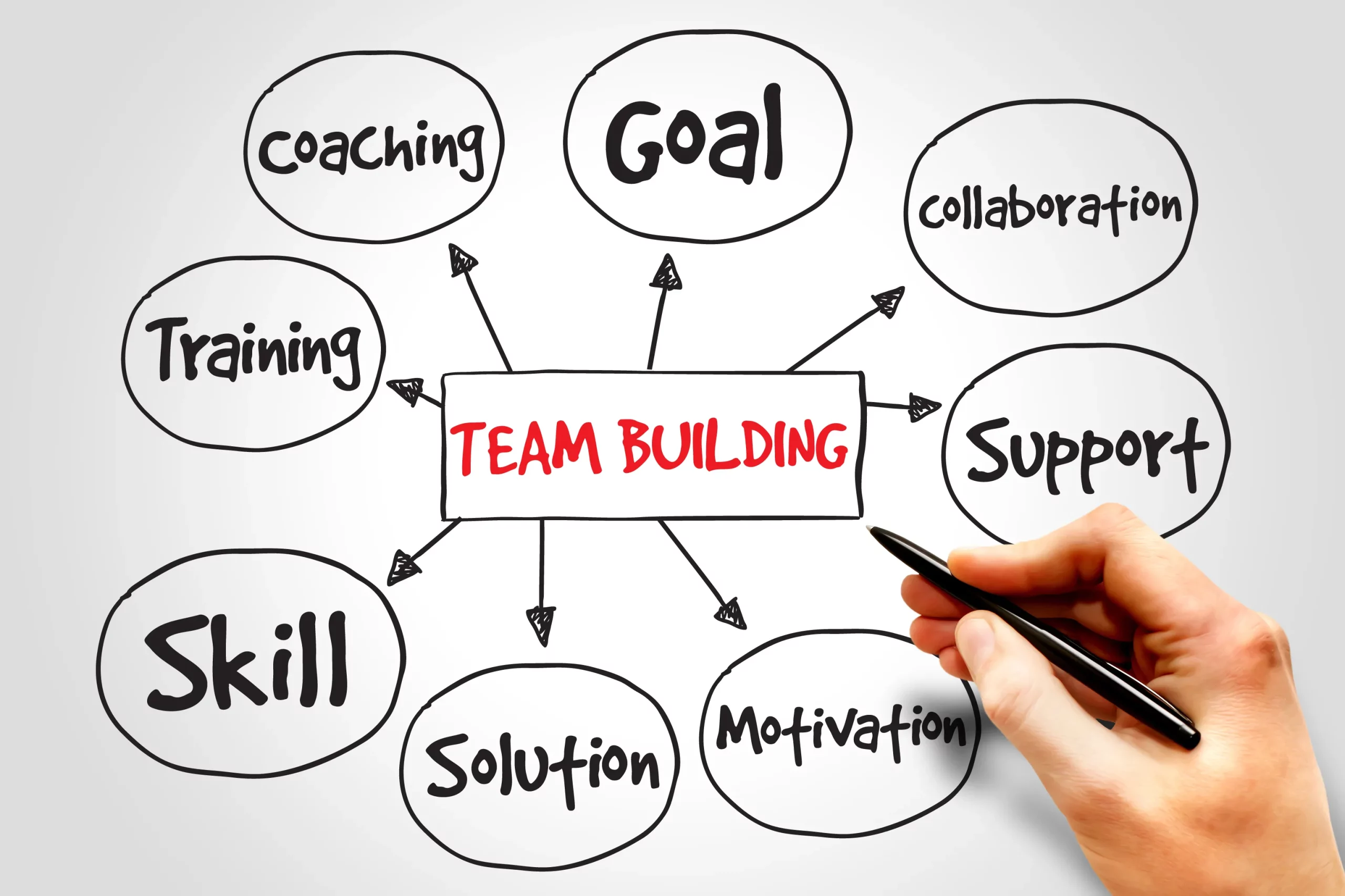 Talleres-de-Team-Building-para-empresas-Maria-Cabas